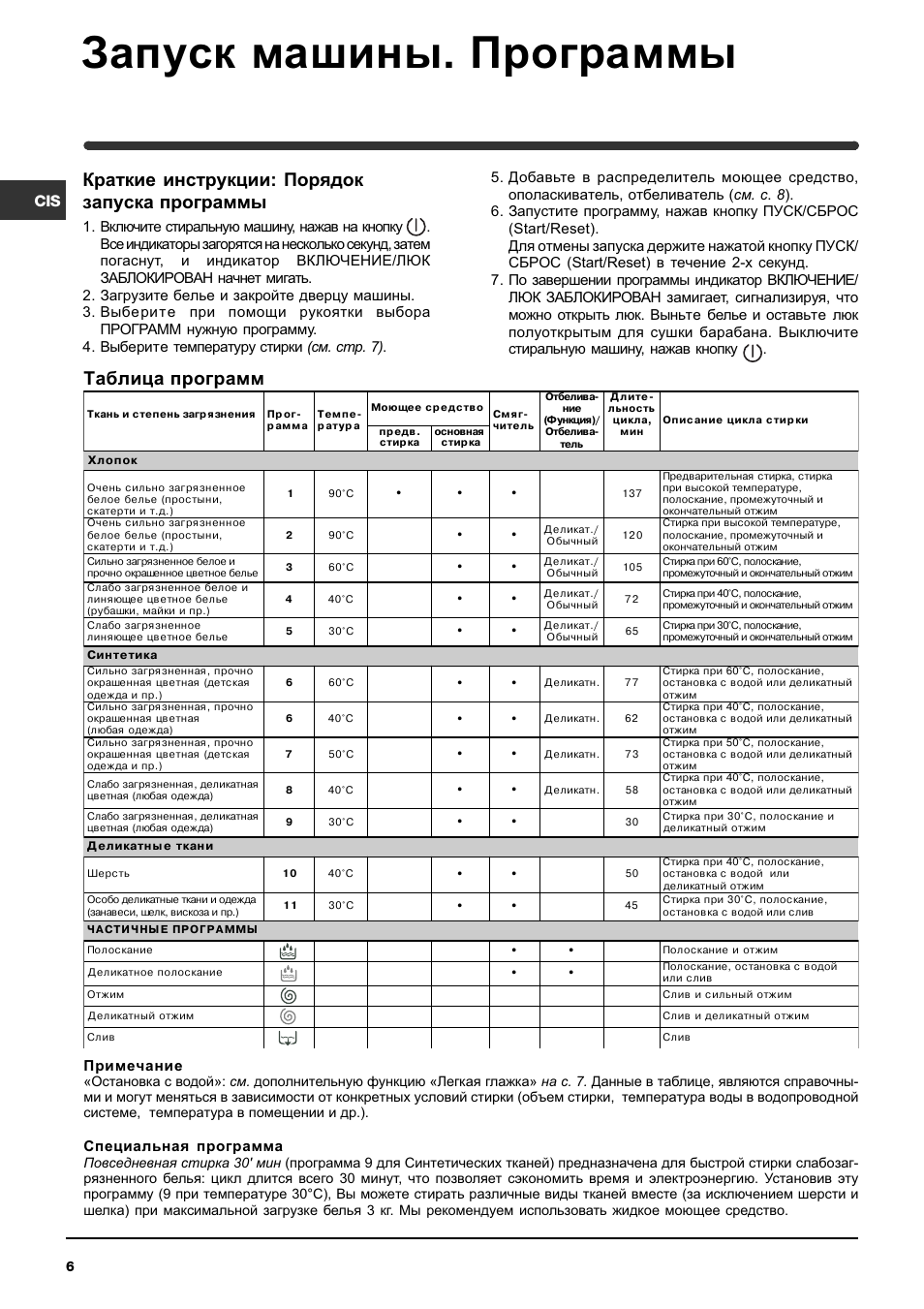 Инструкция indesit wisl 102