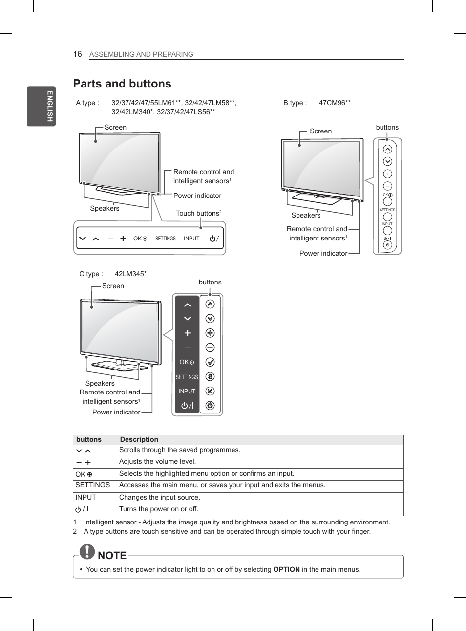 Инструкция по эксплуатации lg 32lm3400