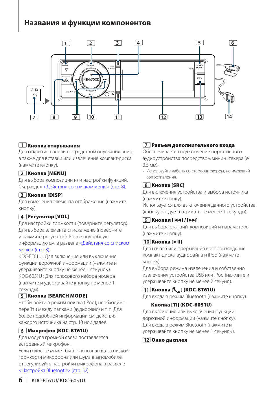 Инструкция kenwood kdc 6051u