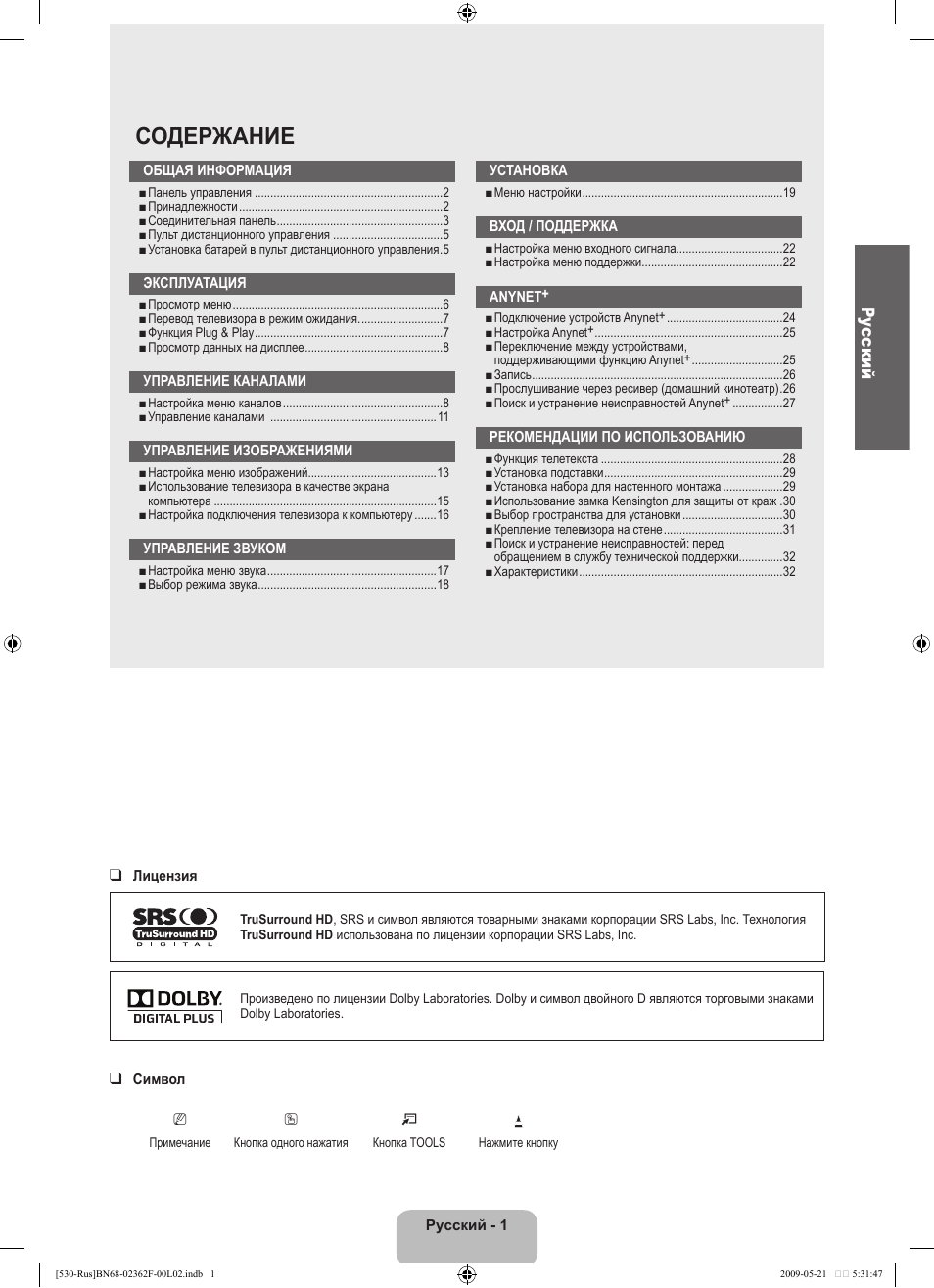 Телевизоры самсунг в эльдорадо