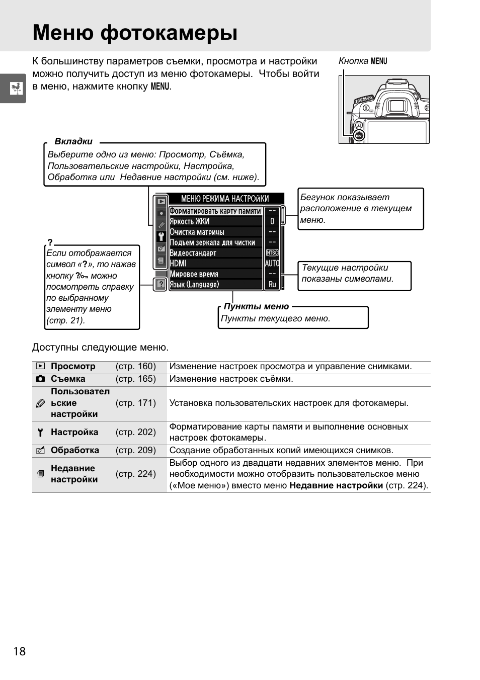 Nikon d90 инструкция читать