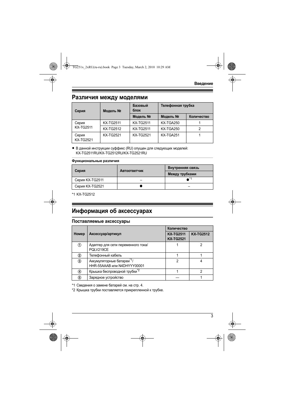 Panasonic kx tg2521ru инструкция