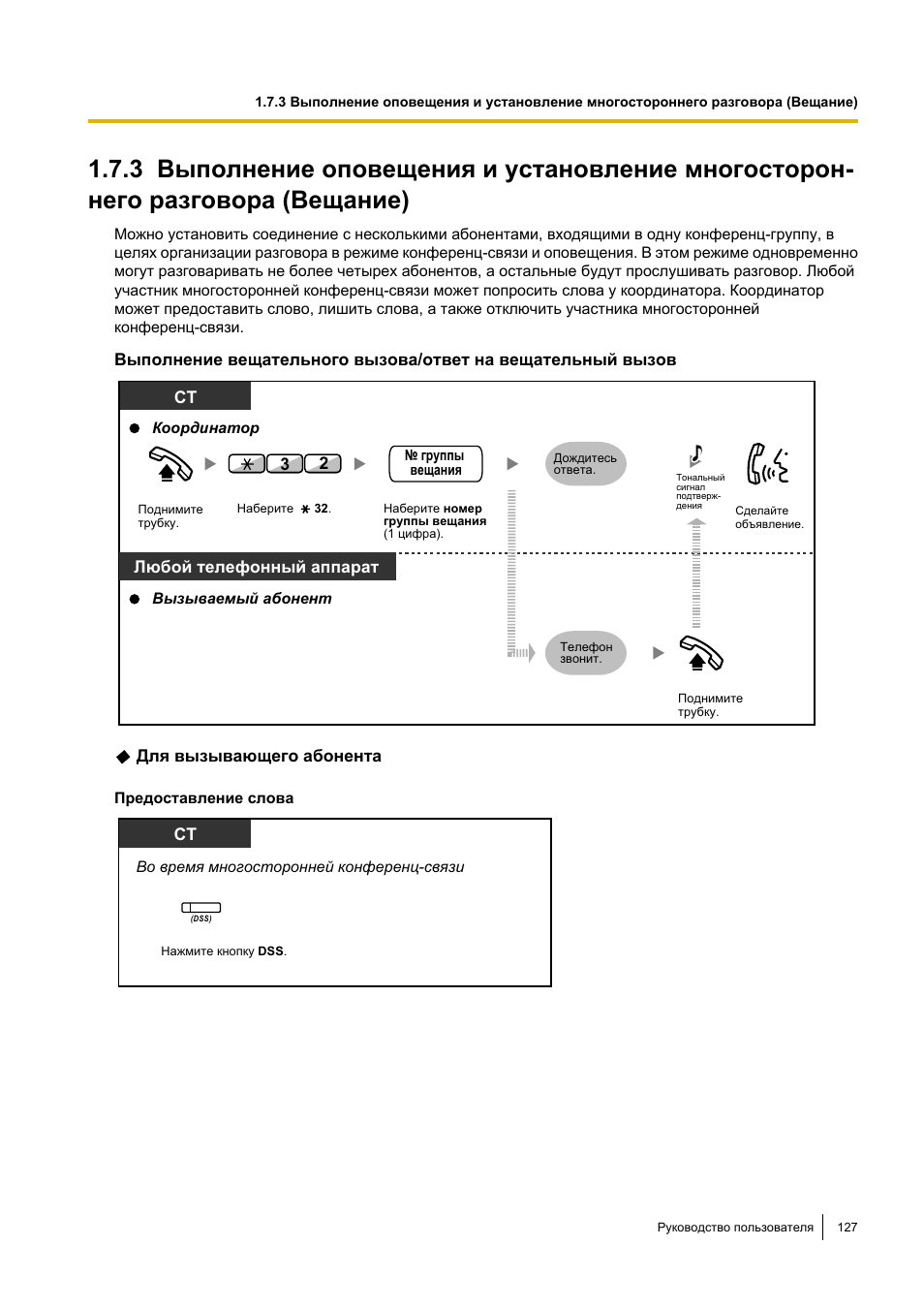Panasonic kx-tda100 схема подключения Panasonic kx-tda100 схема подключения