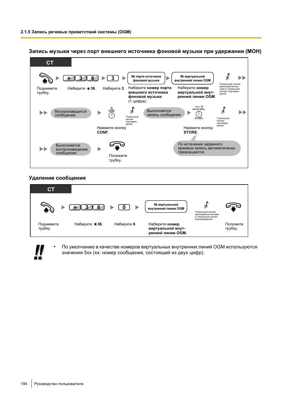Panasonic kx-tda100 схема подключения Panasonic kx-tda100 схема подключения