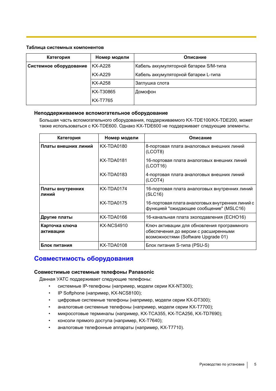 Инструкция по использованию оборудования