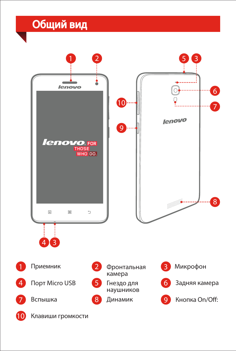 Lenovo s860 схема кнопки Lenovo s860 схема кнопки
