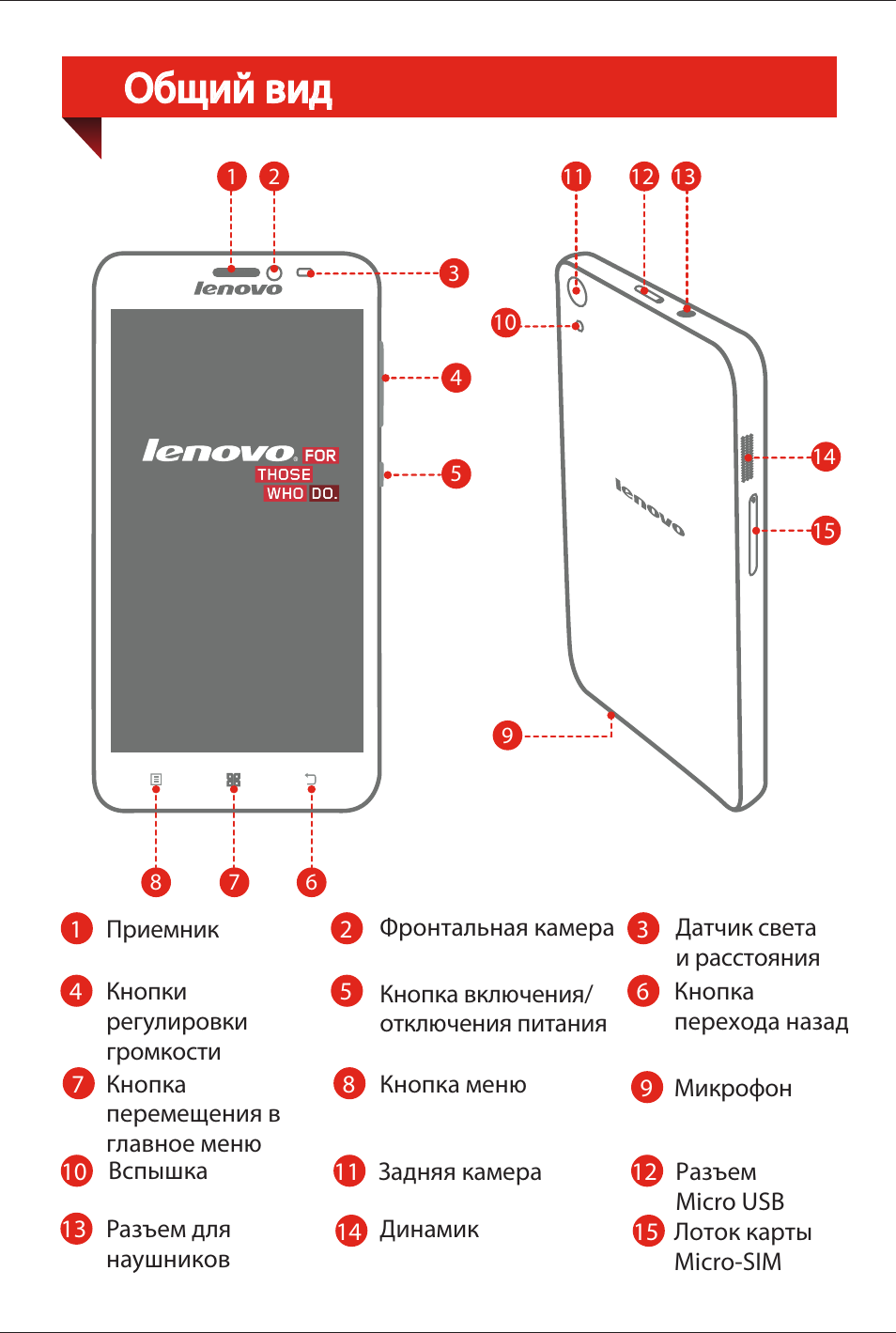 Lenovo s860 схема кнопки Lenovo s860 схема кнопки