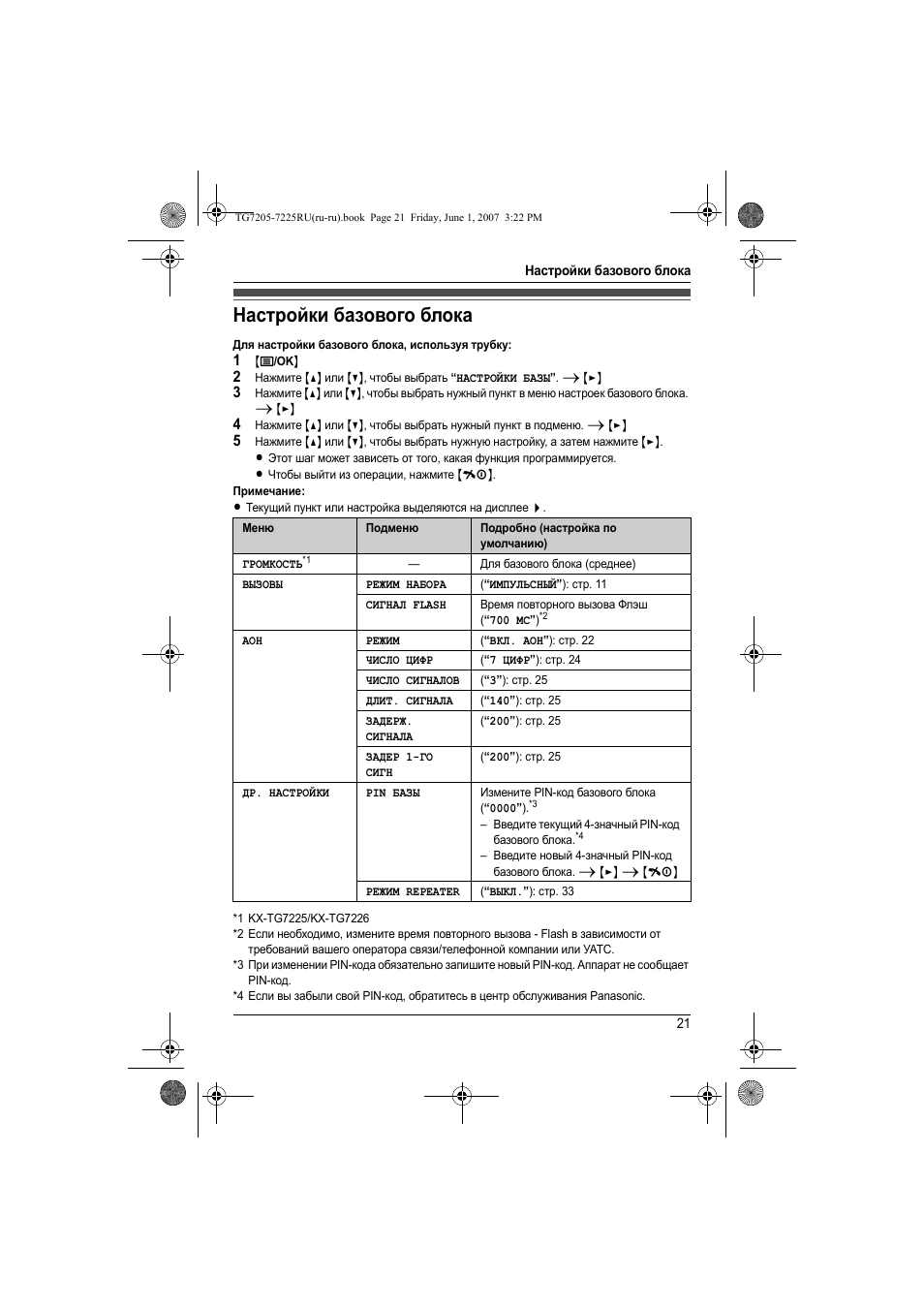 Инструкция panasonic kx tg7205ru