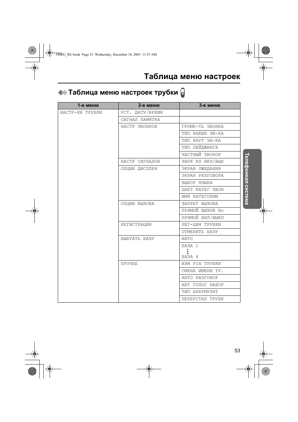 Kx tcd540rut panasonic инструкция по эксплуатации