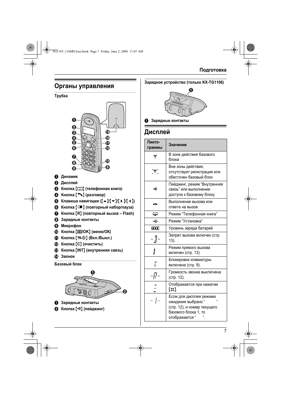 Инструкция панасоник kx tg1105ru