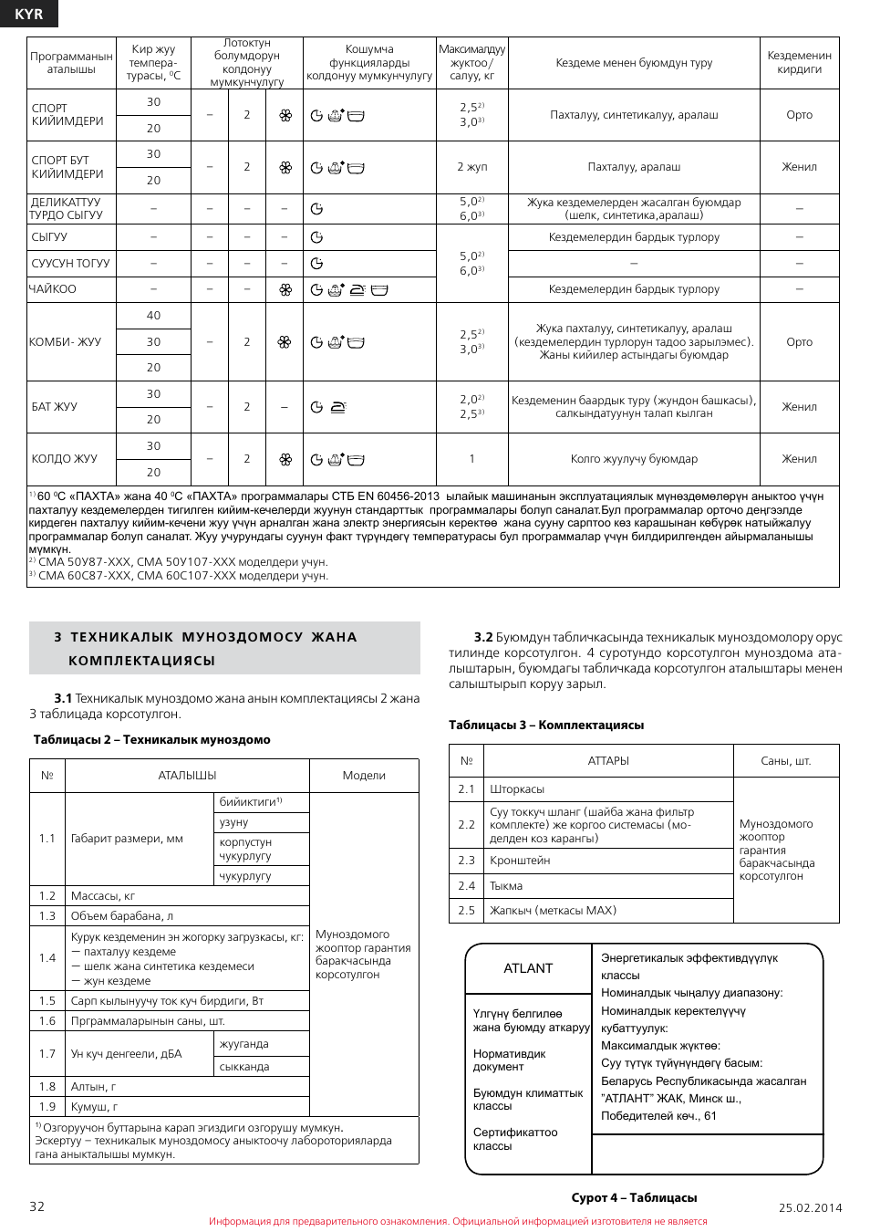 Приложение 32 к инструкция