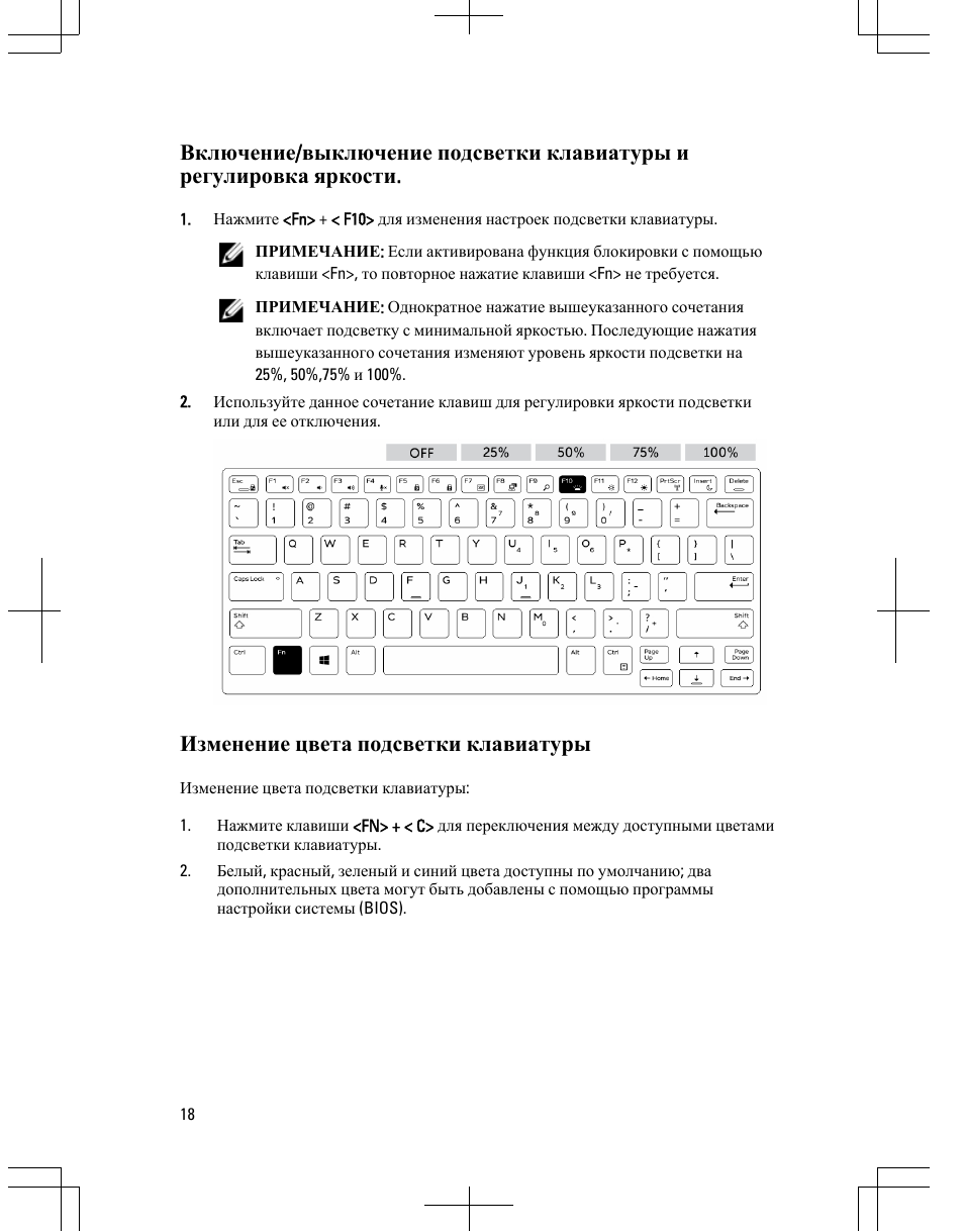 Цвета подсветки кода Цвета подсветки кода