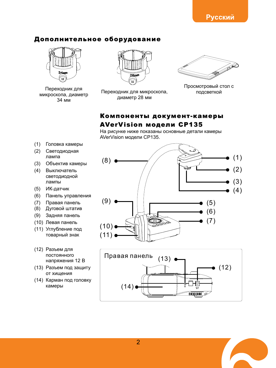 Avervision cp135 инструкция