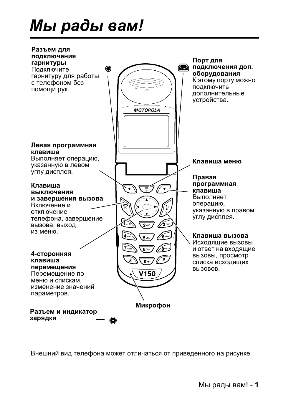 Моторола v150 инструкция по применению