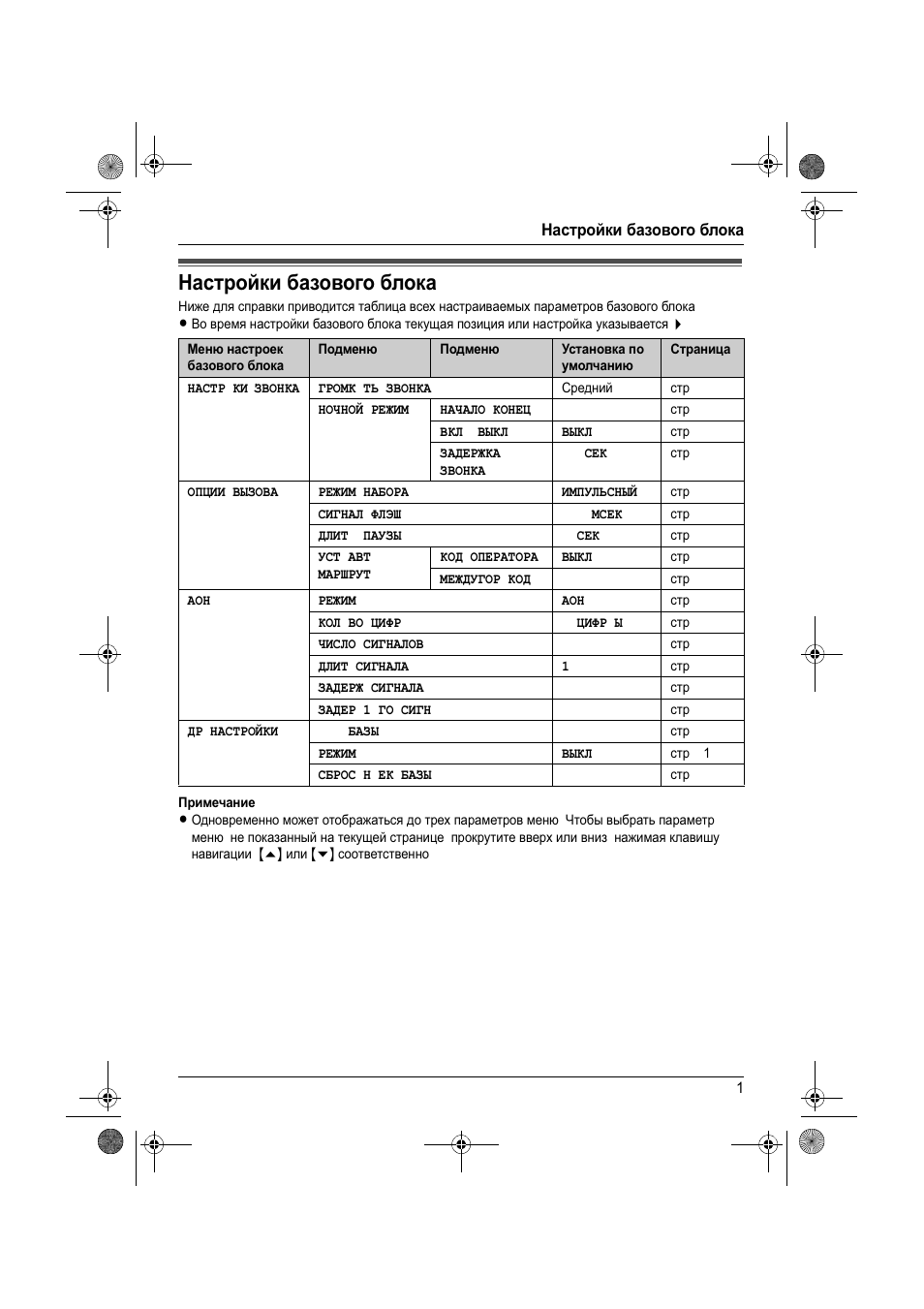 Panasonic kx tcd205 инструкция