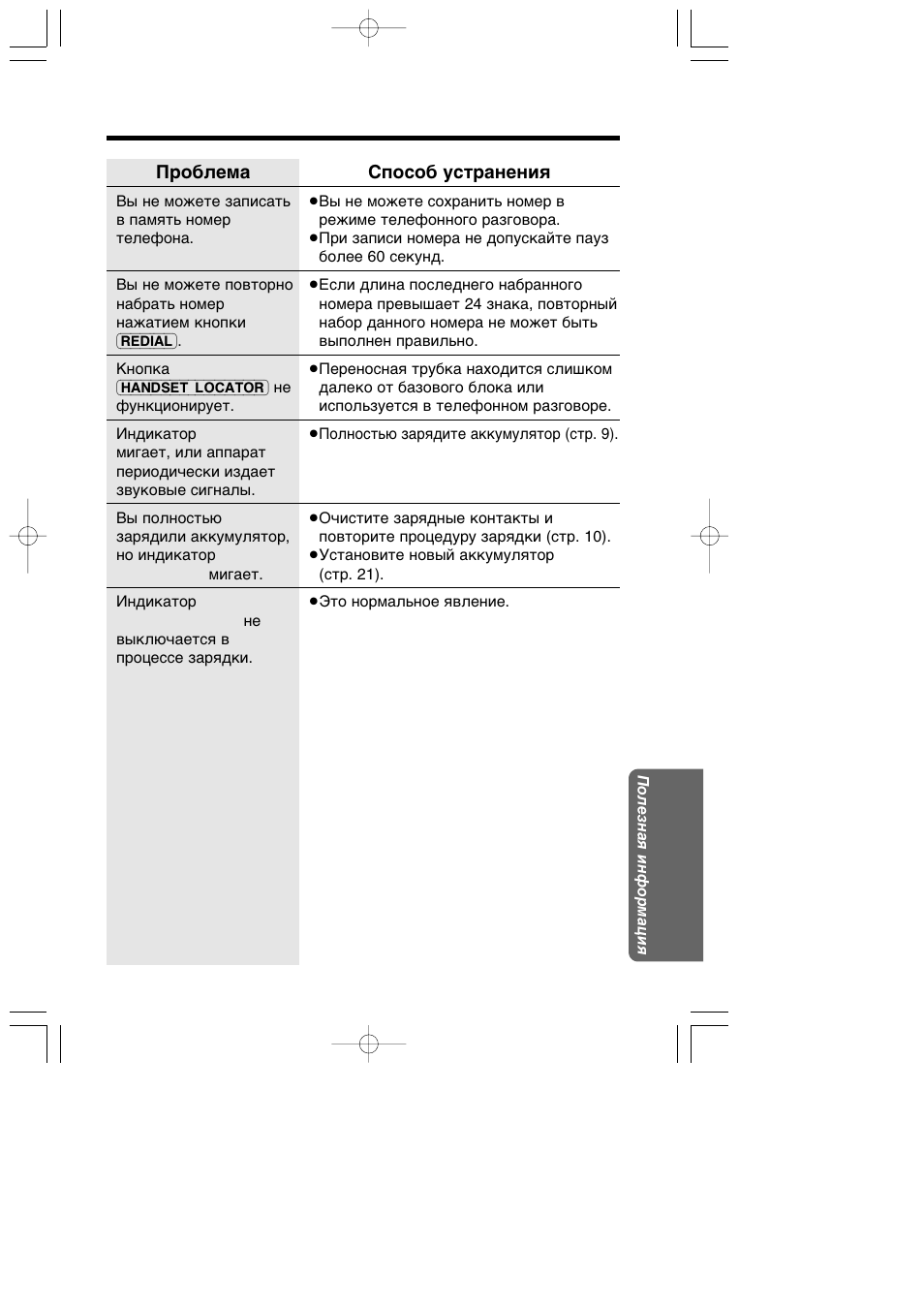 Инструкция по эксплуатации panasonic kx tc