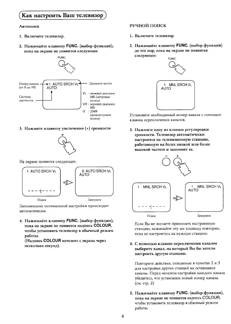 Панасоник tc 14l3r инструкция