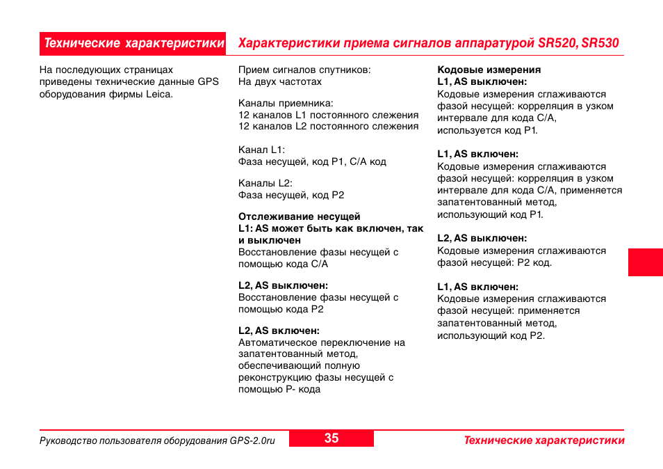 Инструкция по охране труда контролёра отк