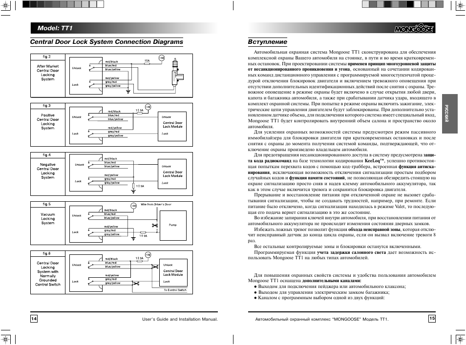 Инструкция По Применению Mongoose - peopleinstruction