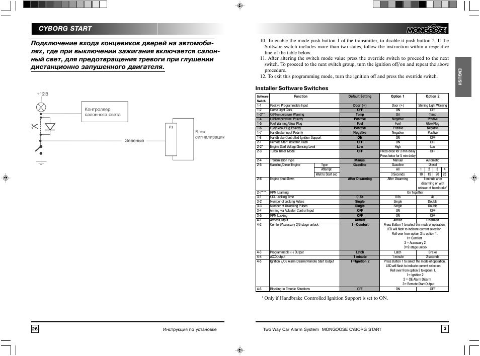 Инструкция mongoose two way | sunrasa
