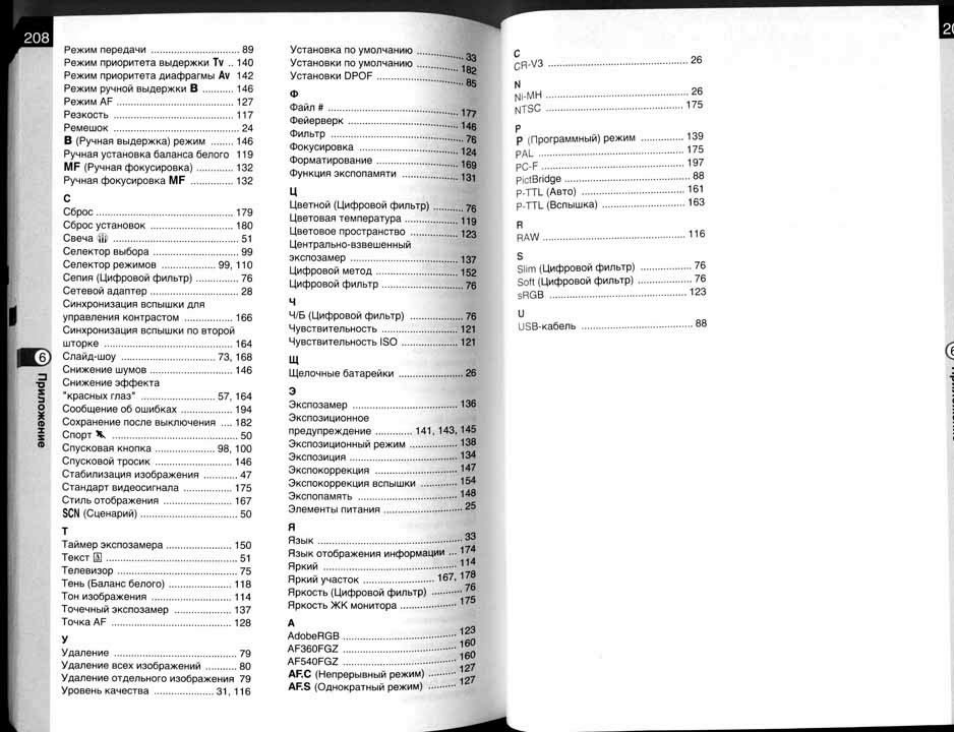 Pentax K100d Manual Pdf