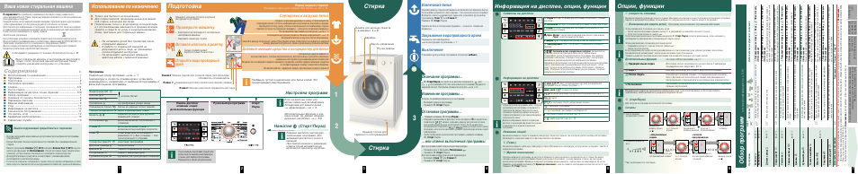 Bosch Logixx 8 Инструкция Блокировка
