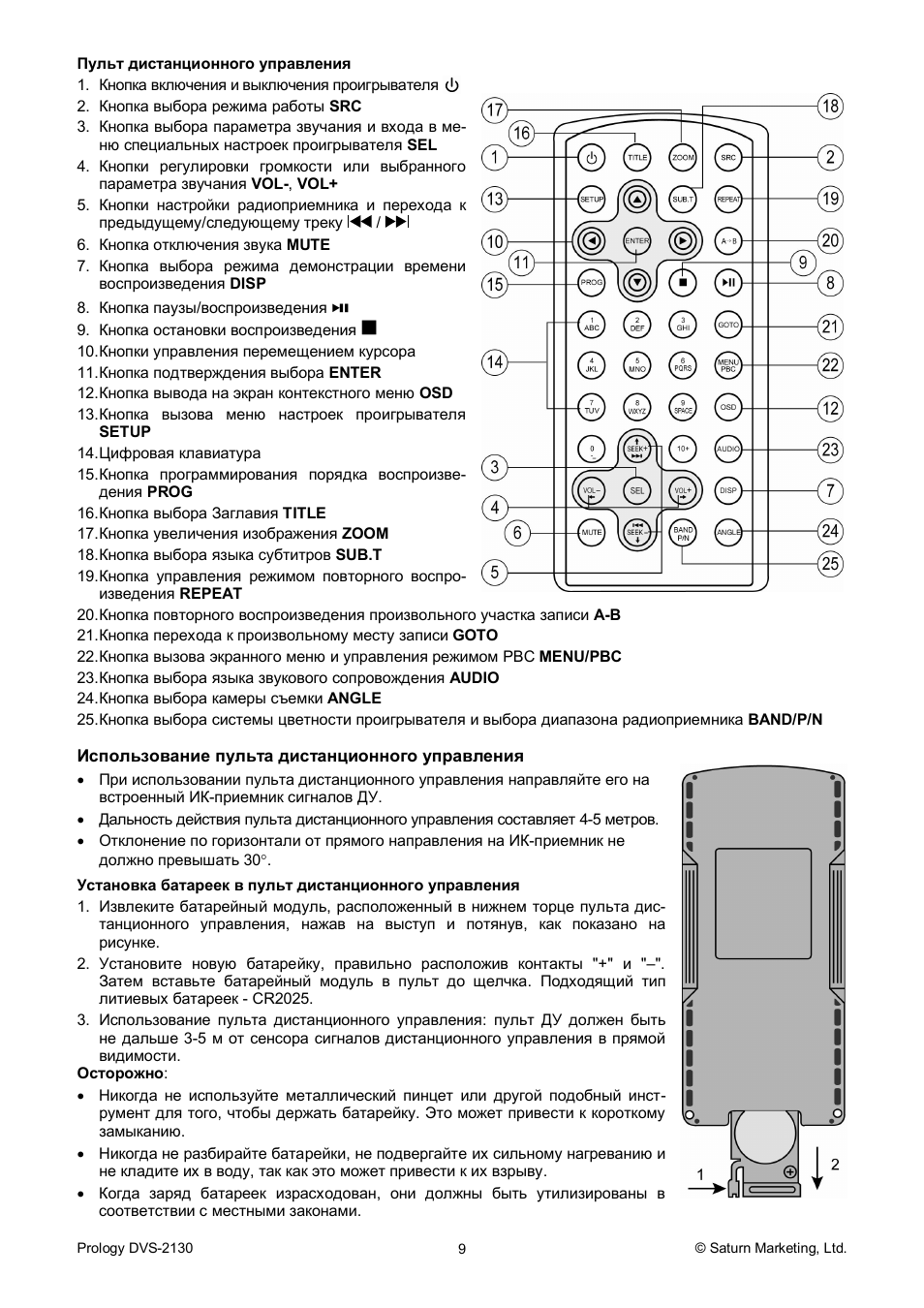 Prology dvs 2130 инструкция