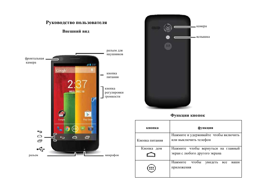     Moto G -  3