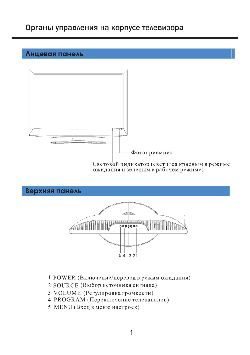 Телевизор полар инструкция