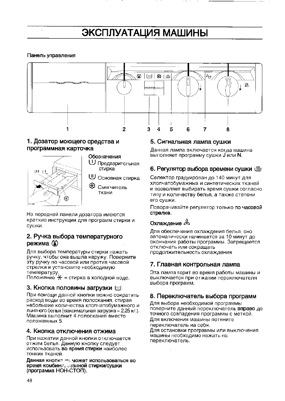 инструкция по эксплуатации zanussi wds832c инструкция по эксплуатации zanussi wds832c