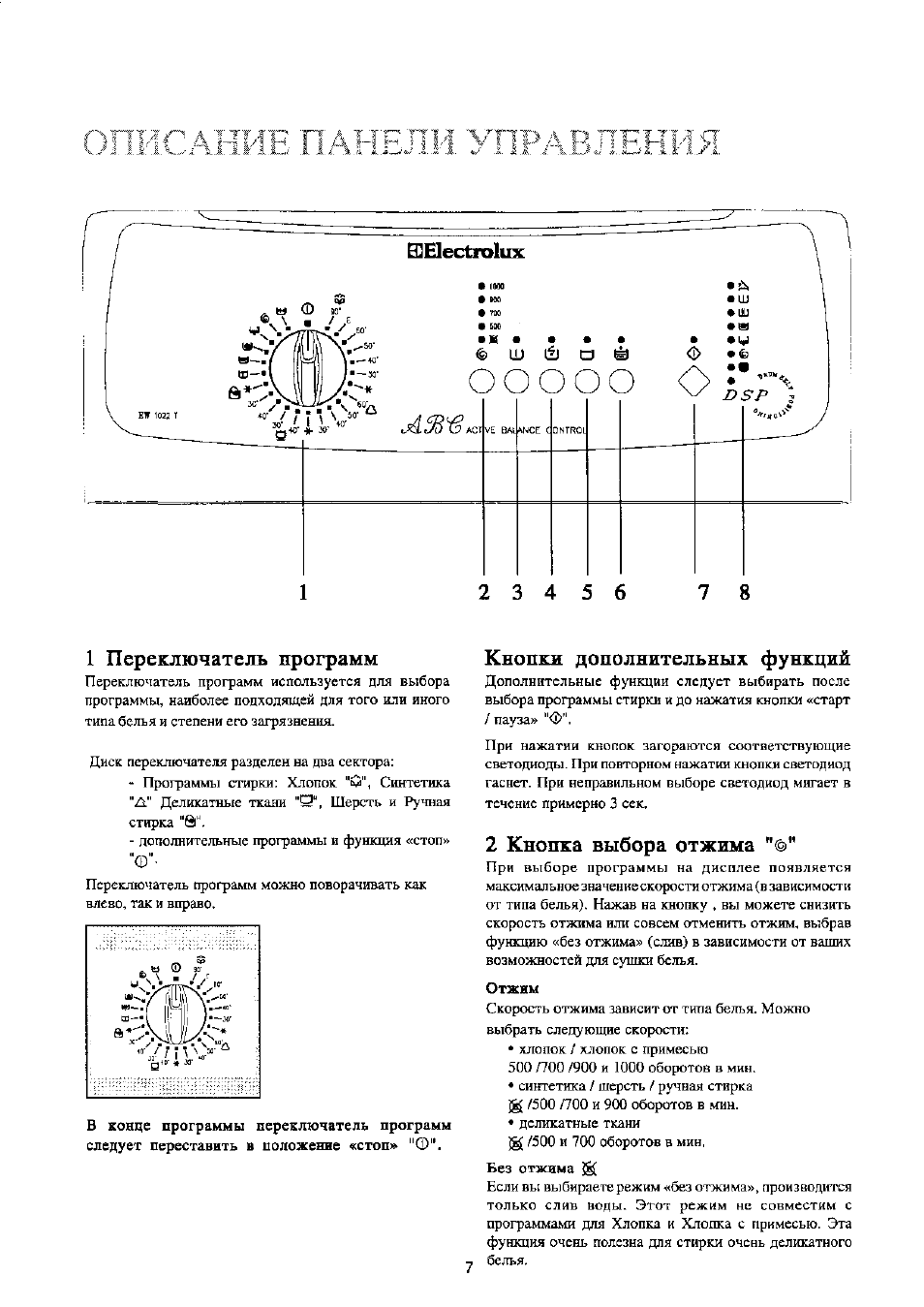 Описание панели управления, 1 переключатель программ, Кнопки ...