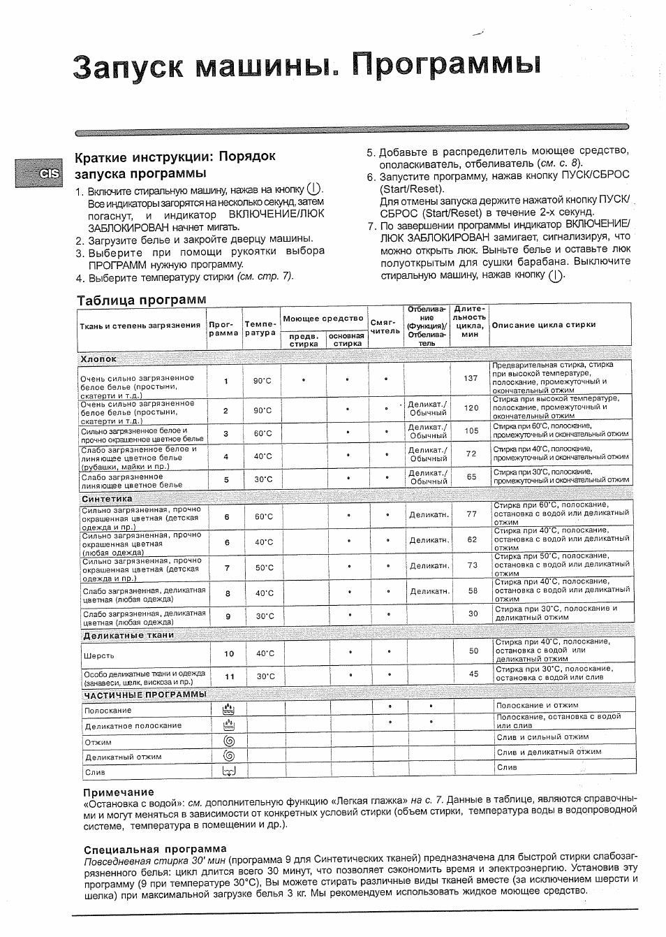 Инструкция indesit wisl 82