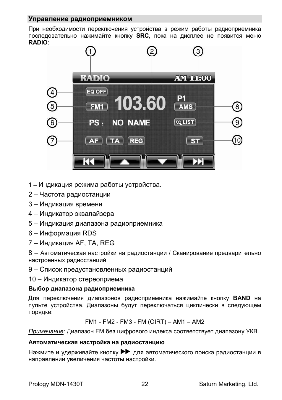 Prology dvs 1450t схема Prology dvs 1450t схема