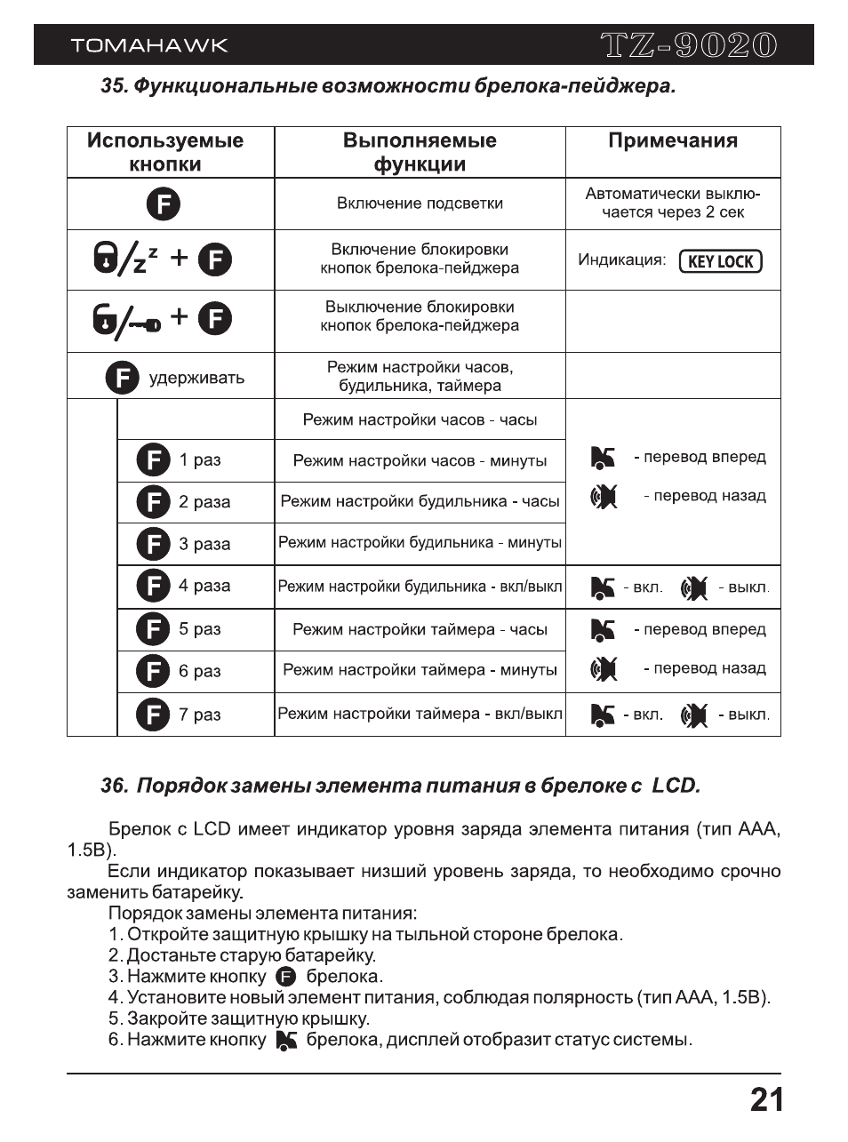 Программирование брелка томагавк 9010 своими руками Программирование брелка томагавк 9010 своими руками