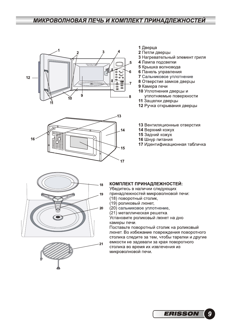 Инструкция микроволновая печь erisson mwg 20 si