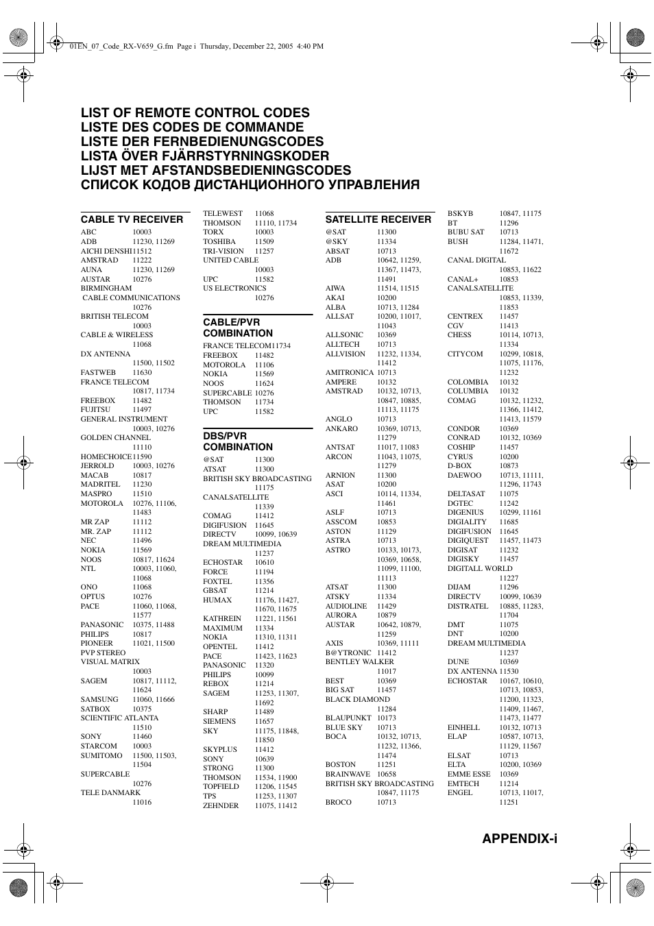 Liste Fernbedienungscodes Liste Fernbedienungscodes