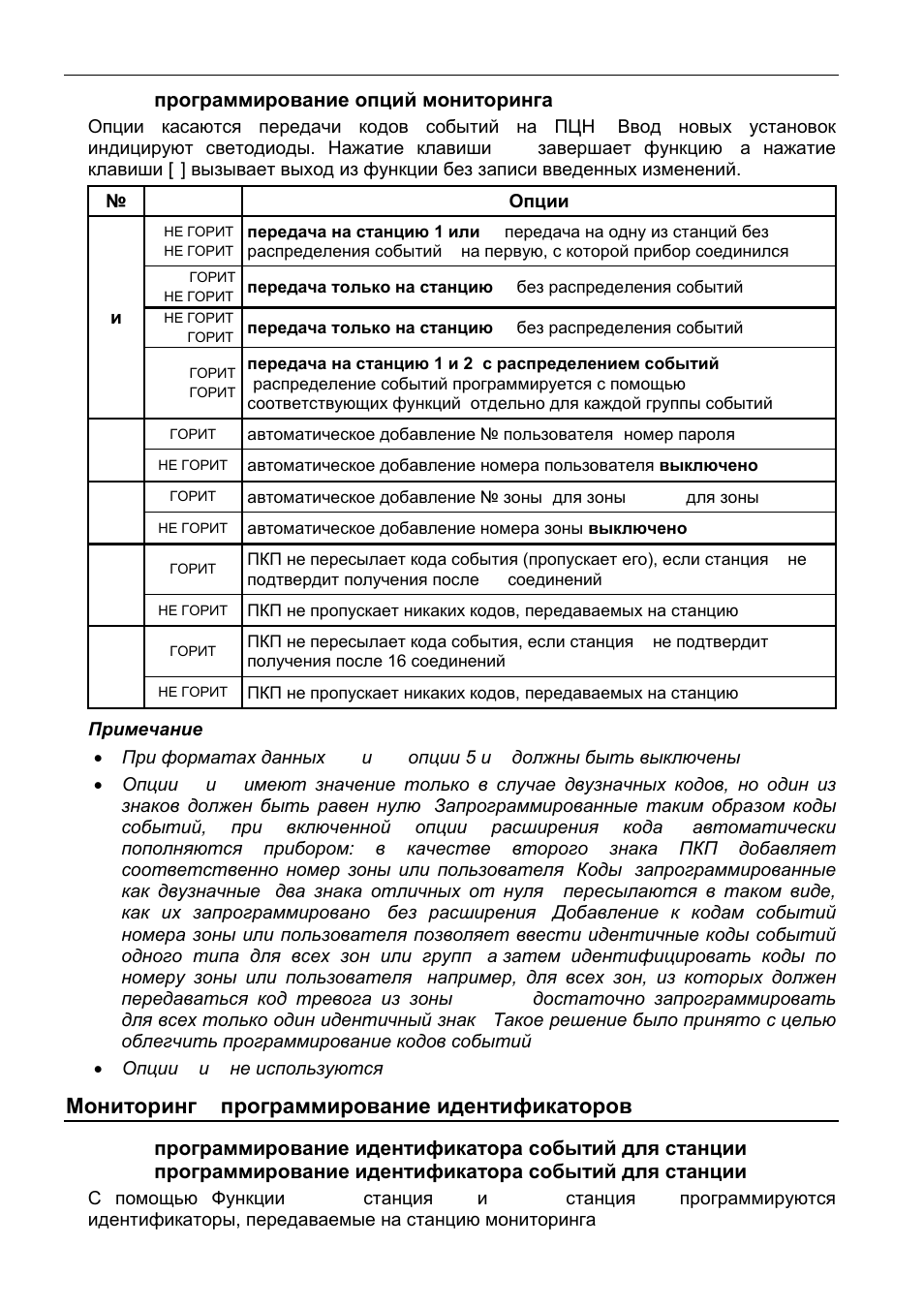 Програмирование инструкция