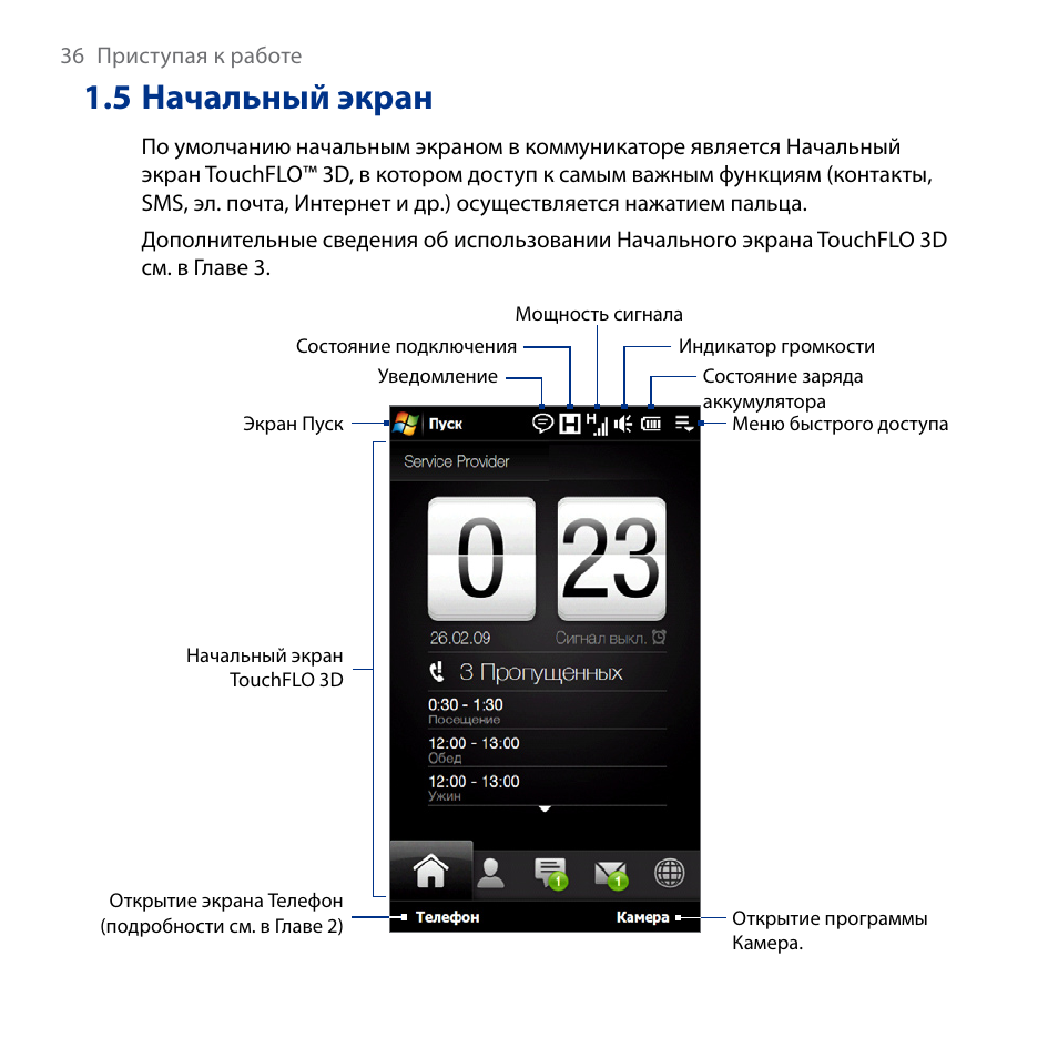 сотовый телефон htc инструкция по применению сотовый телефон htc инструкция по применению
