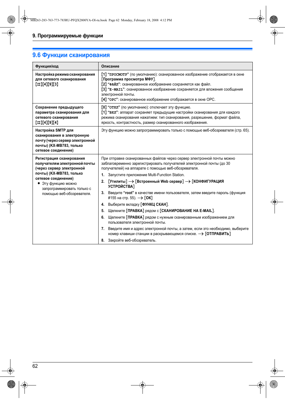 Инструкцию по сканированию