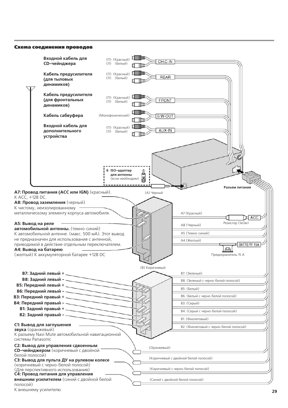 Схемы подключения автомагнитол panasonic Схемы подключения автомагнитол panasonic