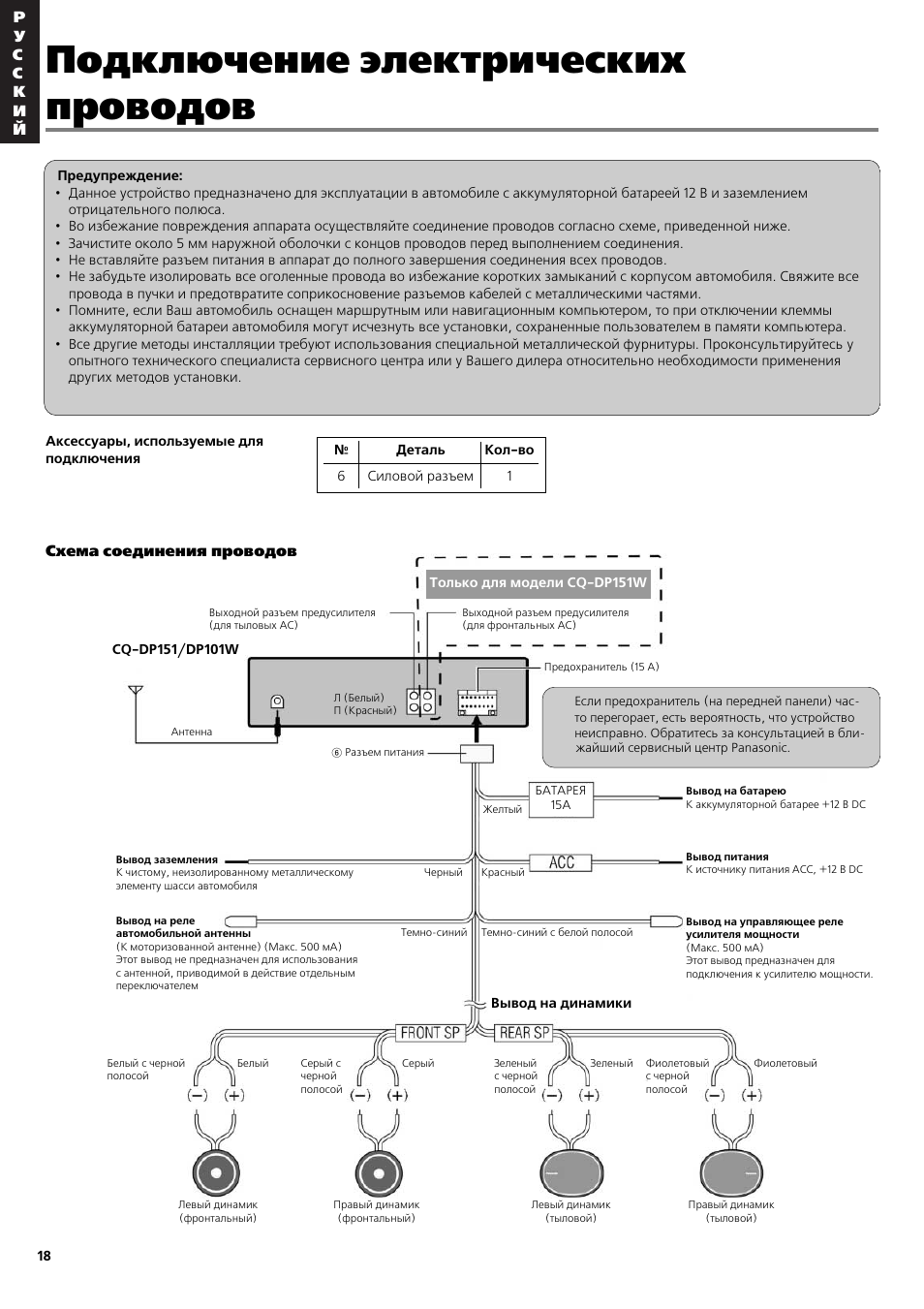 Схемы подключения автомагнитол panasonic Схемы подключения автомагнитол panasonic