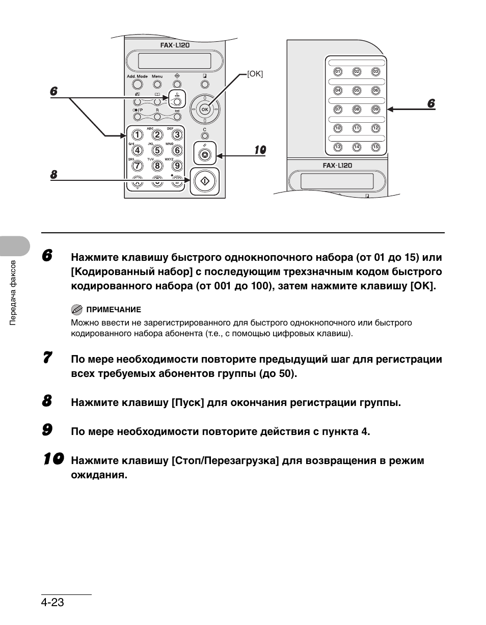 Инструкция по эксплуатации Canon FAX-L120  RU | Страница 58 / 124