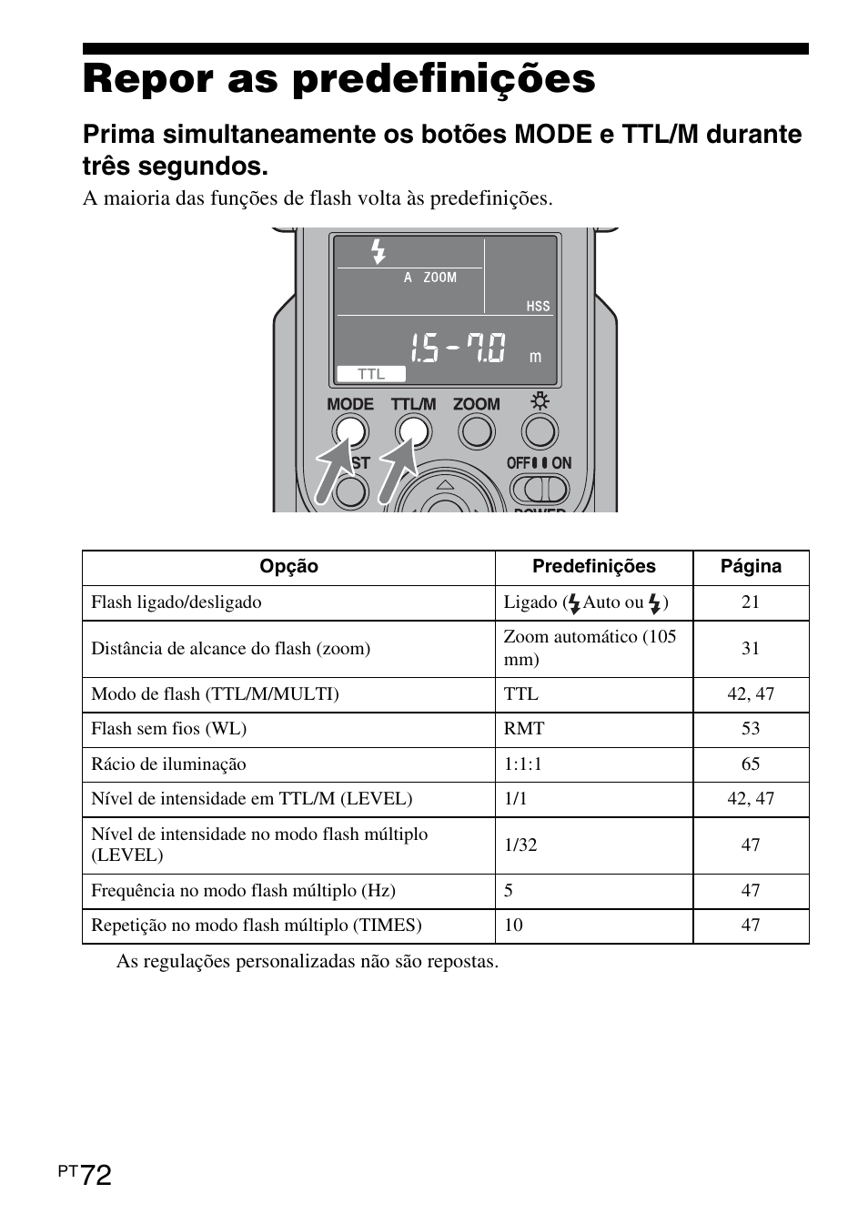 Repor as predefinições | Инструкция по эксплуатации Sony HVL-F58AM | Страница 156 / 339