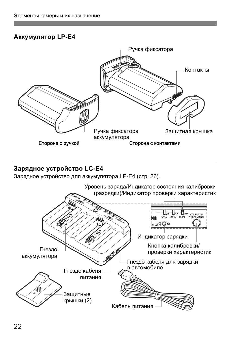 Инструкция по эксплуатации Canon EOS-1Ds Mark III | Страница 22 / 212