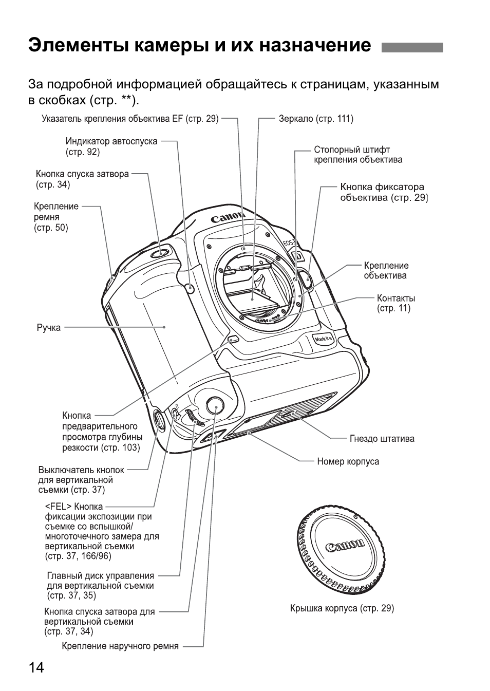 Элементы камеры и их назначение | Инструкция по эксплуатации Canon EOS 1D Mark II N | Страница 14 / 196