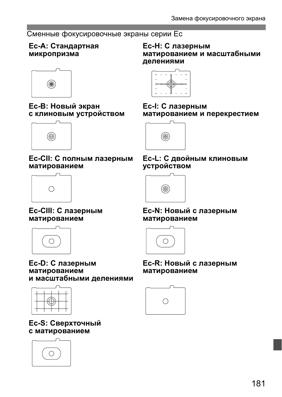Инструкция по эксплуатации Canon EOS 1D Mark II N | Страница 181 / 196
