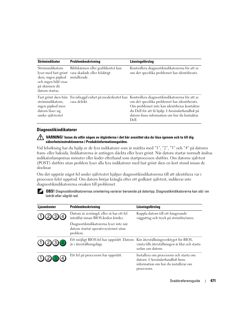 Diagnostikindikatorer, E ”diagnostikindikatorer” på sidan 471) | Инструкция по эксплуатации Dell OptiPlex 745 | Страница 471 / 482