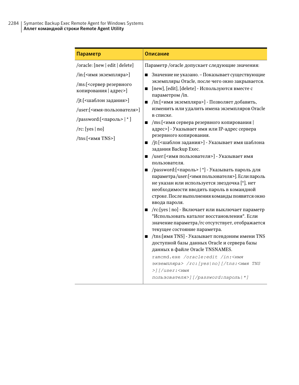 Инструкция по эксплуатации Dell Symantec Backup Exec | Страница 2284 / 2471