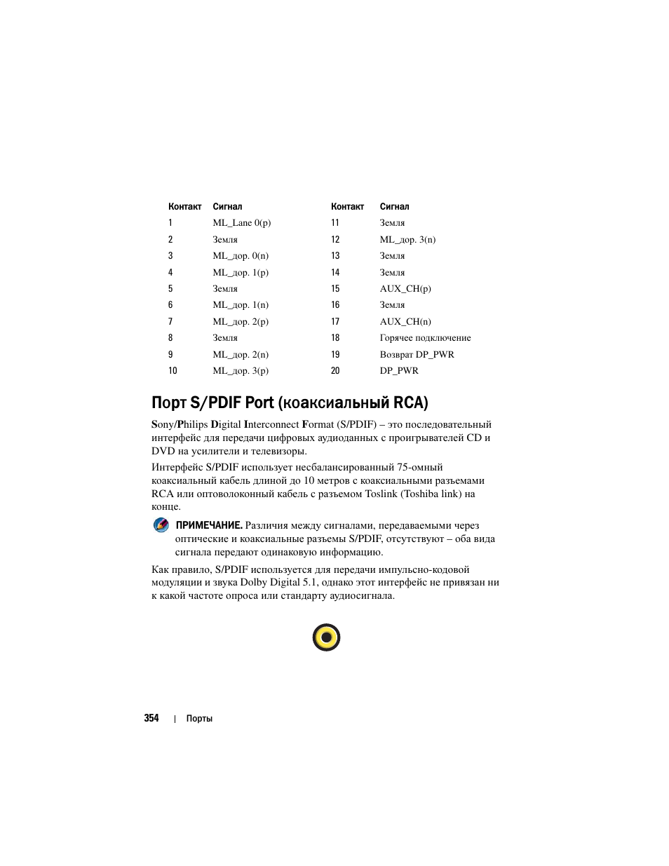 Порт s/pdif port (коаксиальный rca) | Инструкция по эксплуатации Dell Inspiron 560 | Страница 354 / 384