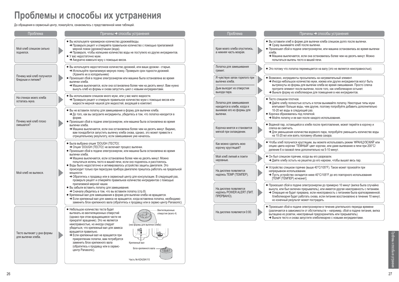 Проблемы и способы их устранения | Инструкция по эксплуатации Panasonic SD-257 | Страница 26 / 52